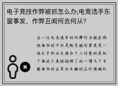 电子竞技作弊被抓怎么办;电竞选手东窗事发，作弊丑闻何去何从？